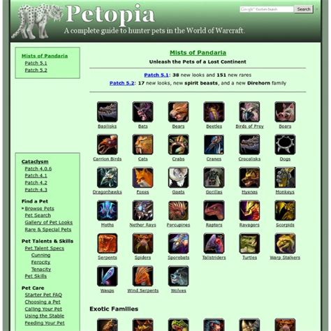 Petopia: A complete guide to hunter pets in the World of Warcraft..